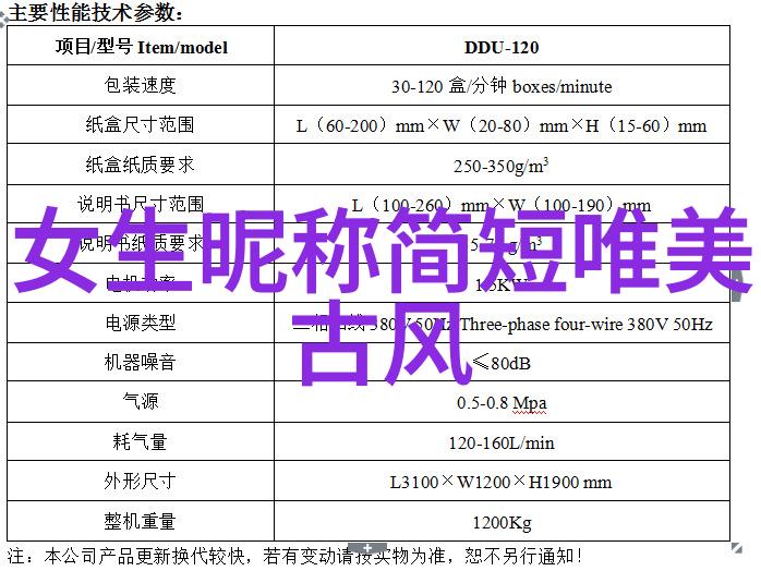 绚烂的词汇花园