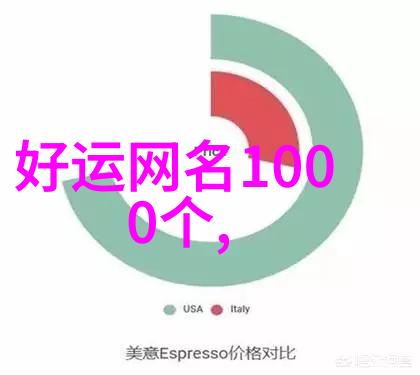 主题我眼中的好听的繁体字网名那些让人一见倾心的字句