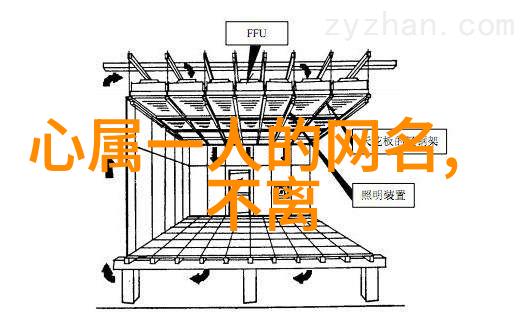 高端局伤感六个字的悲歌