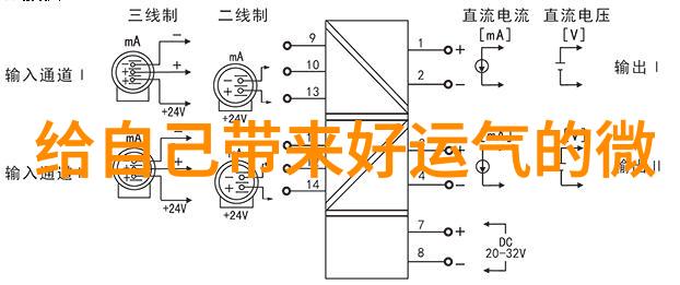 我们可以从哪些历史上的例子中学习到创建全世界人民都会记住的最佳策略