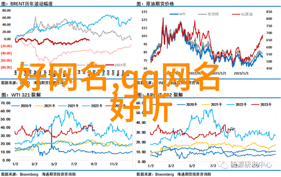 富贵星辉照耀的幸福人生