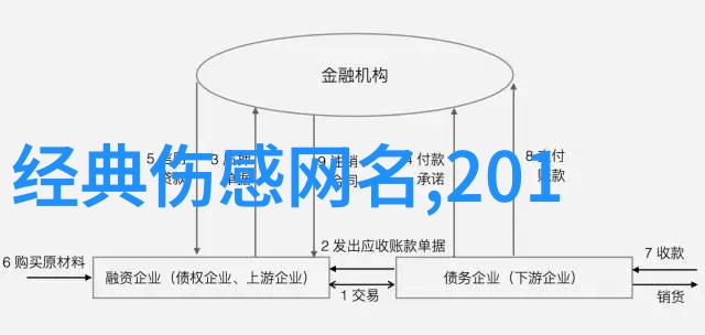 金属切削液高效的金属加工助剂