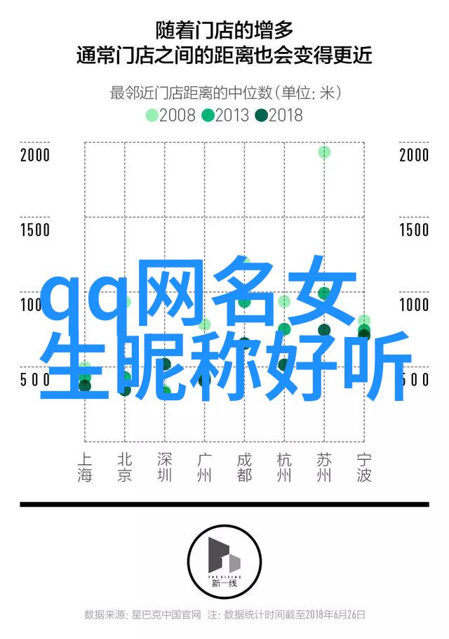 情侣名字超甜超宠溺那种爱情里的糖果世界