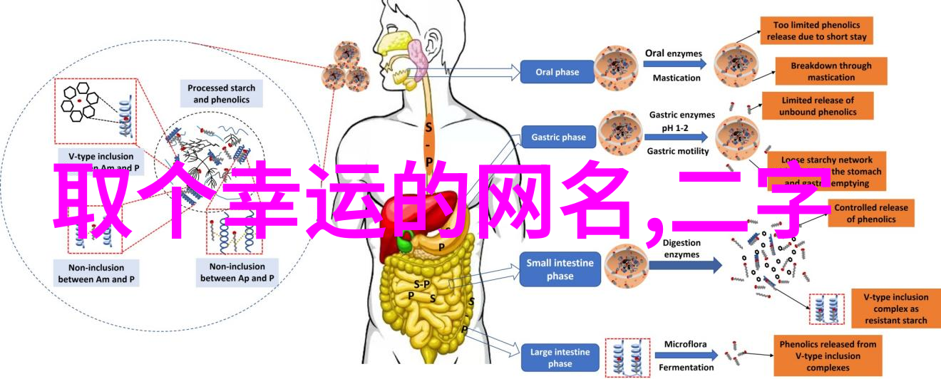 失恋的网名从爱情永恒到孤单旅人