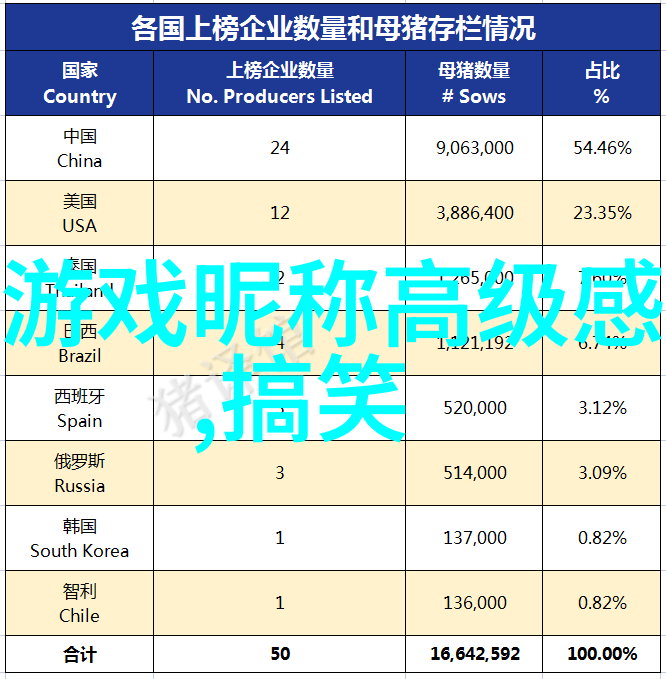 典故盈心文采飞扬探秘诗经女孩名字背后的故事