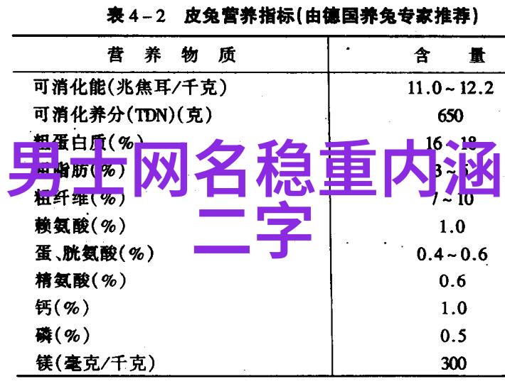 攀登高峰的人生观解密云端翱翔者网名的心理构建