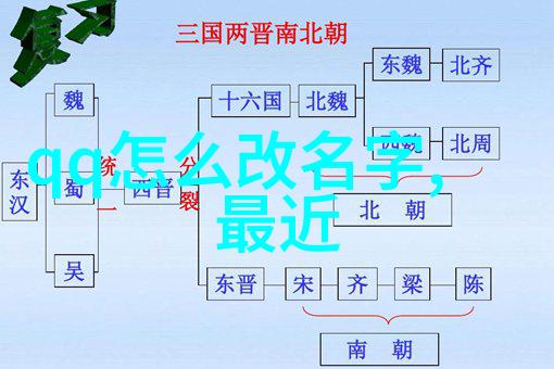 当今社会中对于帅哥强者这样的男性特质我们应该如何理解其体现于他们的网络昵称中