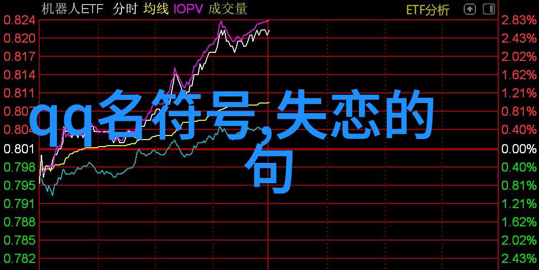 QQ网名大冒险女生们的虚拟世界之旅