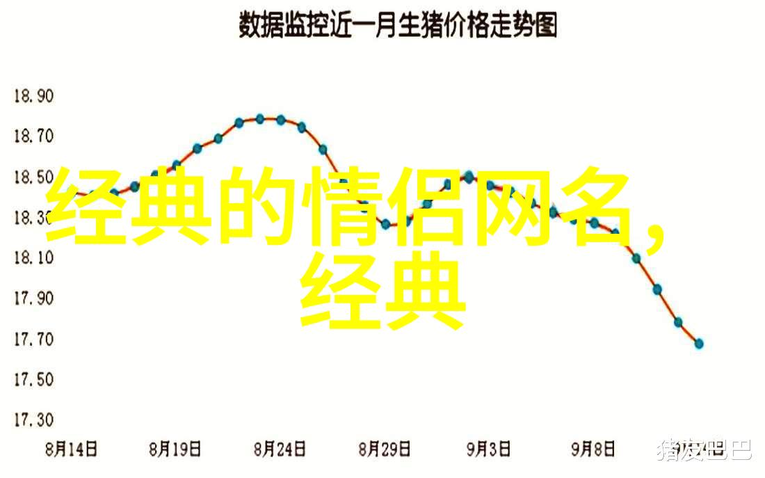 什么是适合所有年纪的女生的网名类型