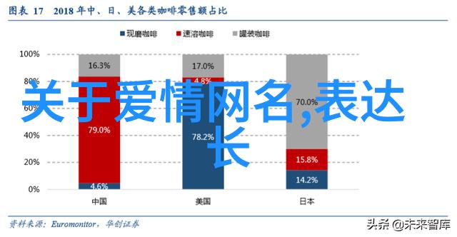 超可爱古灵精怪的女生网名