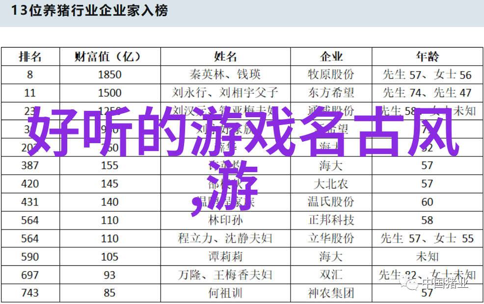 为什么这十个搞笑网名听起来像是在暗示我们笑死