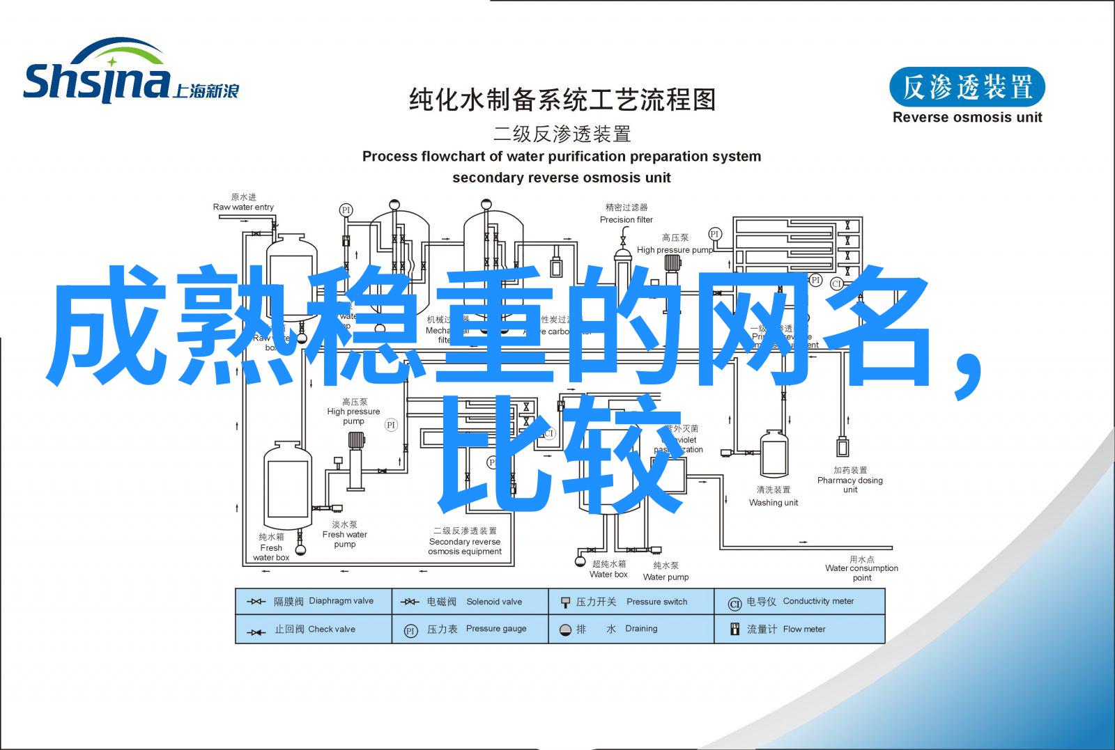 一看就是脑子有病的昵称大集合放縱你的曖昧