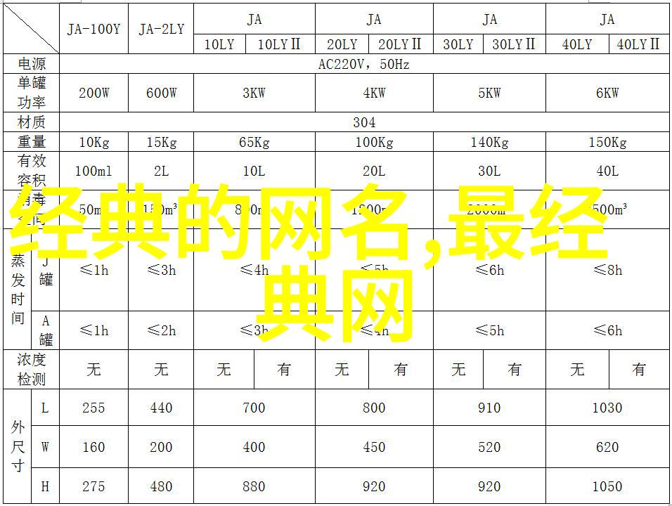 网名创意个性化网名推荐