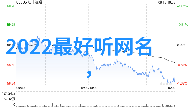 爱情的旋律浪漫的QQ网名