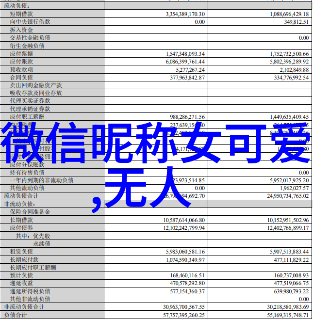 古风虐心凄美网名淡淡忧伤的古风网名让队友心态爆炸