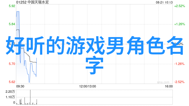 诗意盎然的网名藏龙卧虎的虚拟世界