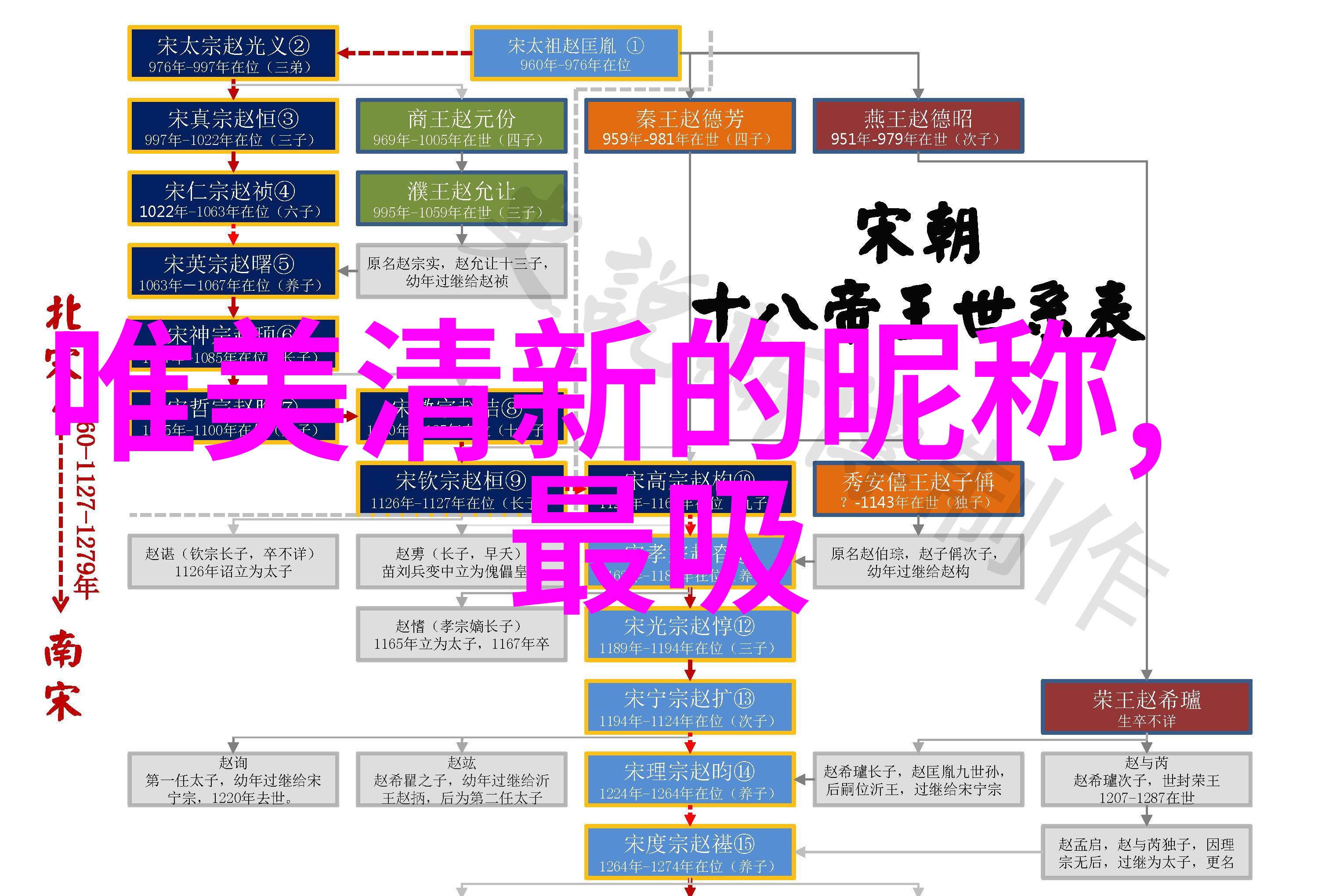 女孩名字温柔仙气探究其在文化符号学中的表达与传递