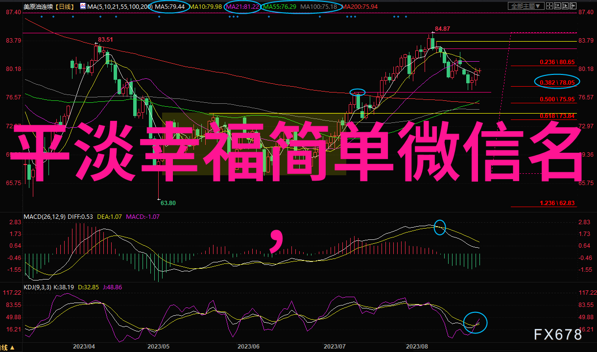 乙二醇在日常生活中有什么用途