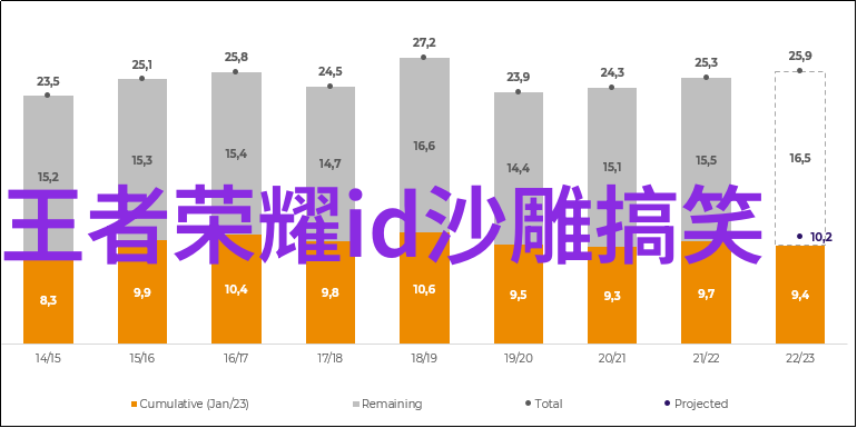 美艳女生网名迷人的网络化身