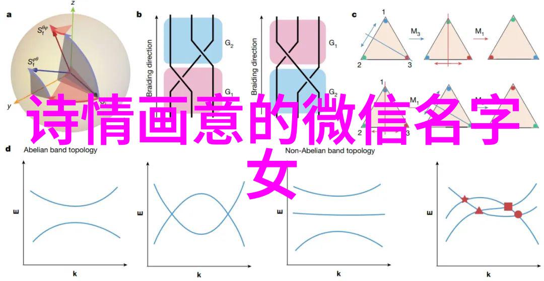 男生的网名暖男