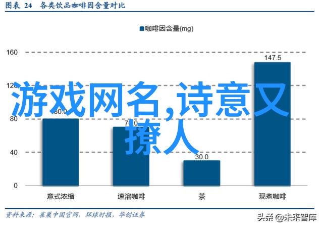 命名的智慧如何为孩子起一个既顺利又富裕的名字