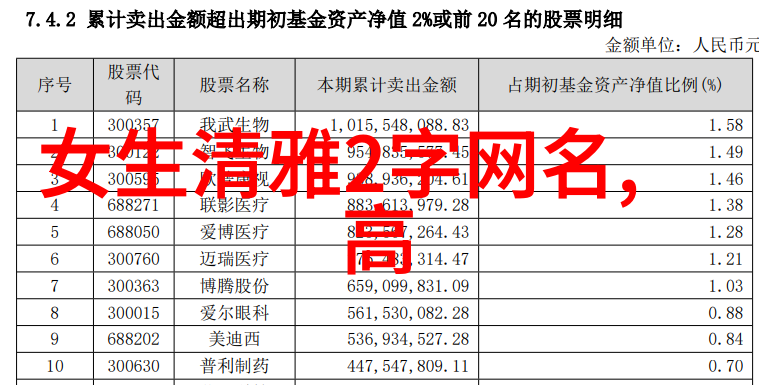 如何创造一款符合传统文化精神的微信名字