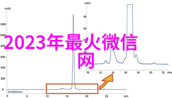 古风昵称真有那么一两个字能让人心动吗