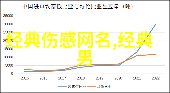 颓废文艺气息的网名精选风中的痕迹独特好听名字点亮人物世界