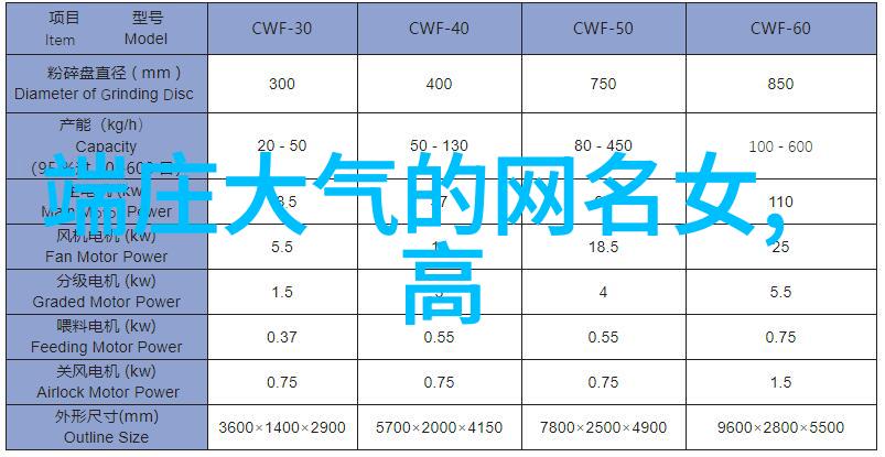 让每个点击都充满温暖  通过优雅而简洁的方式来表示对某人的深厚感情