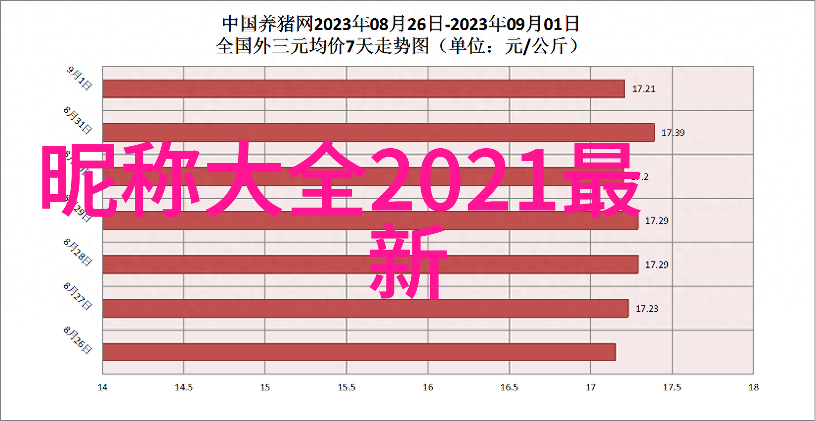 冰山下的霸主英伦风范的孤傲之名