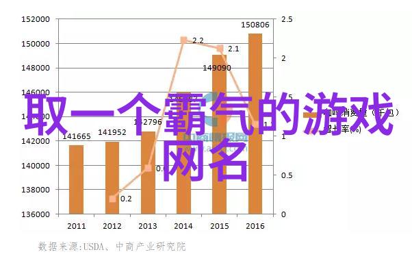 夜晚-明月藏鹭下的静谧之声