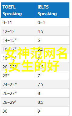 双生花朵分析宠儿情侣之间的情感纽带