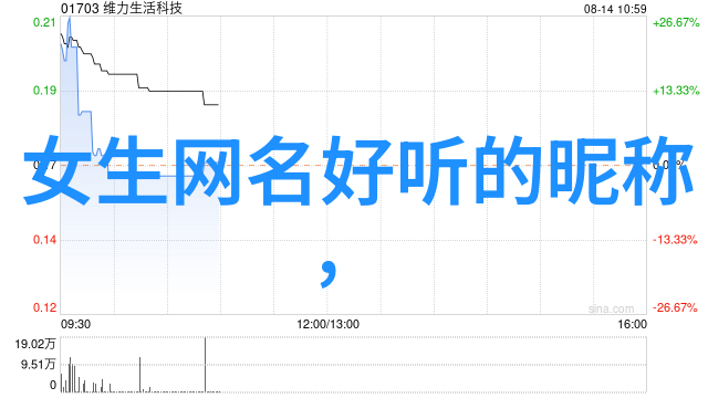 有特色搞怪的cp名字-梦幻泡沫奇妙CP名搭配指南