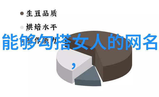 漫步在网络世界寻找最适合你俩的沙雕网名