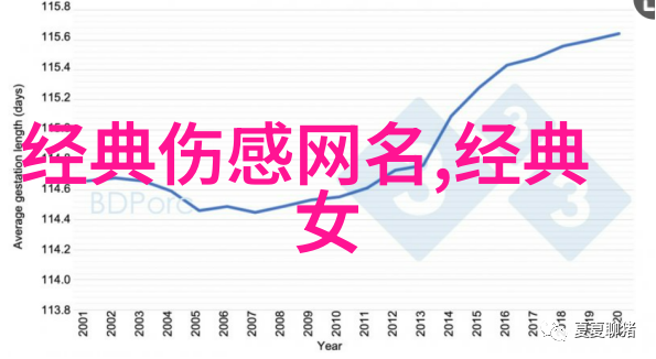 网络上的反思与自我疗愈一秒泪崩这段旅程中所蕴含的情感修养