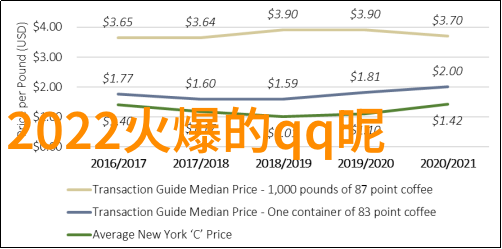 特别搞笑的网名网络上那些让人捧腹的昵称故事