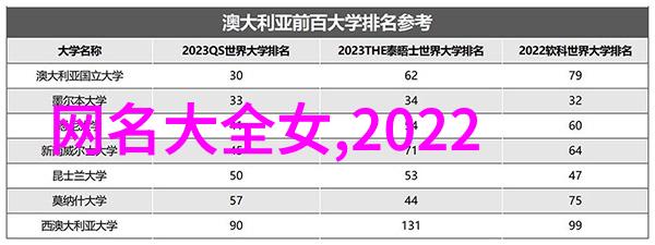 40岁男人有内涵的网名好听的两个人兄弟