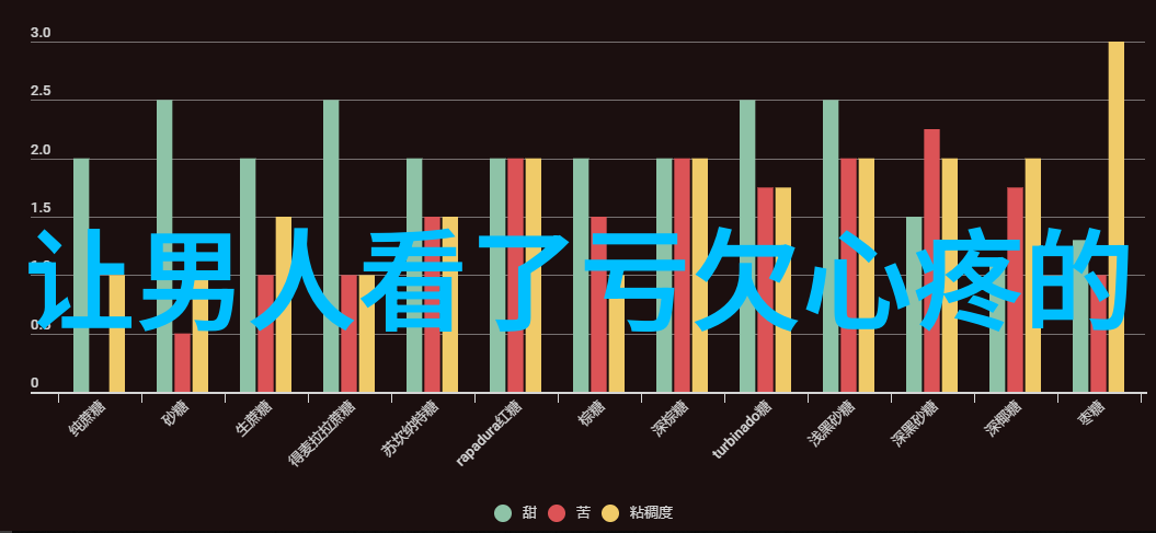 月下独酌心随风去女生伤感网名秘密篇