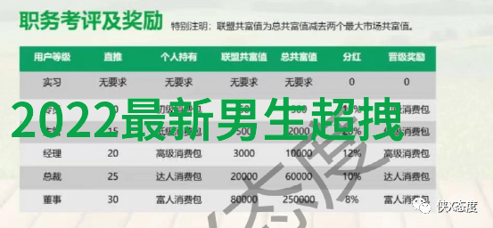 网络流行语源于何处一位沙雕少女的解读