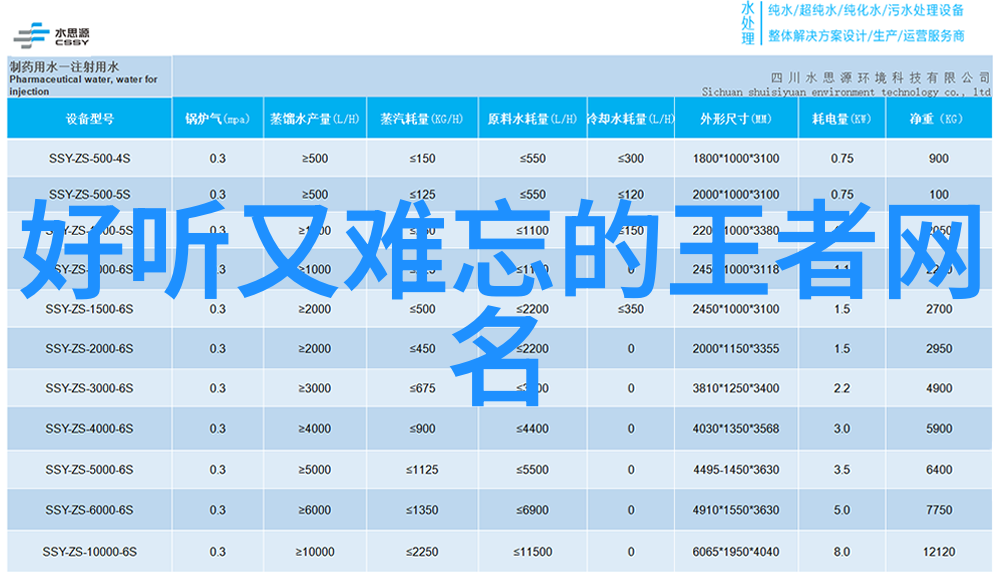 古风诗意网名流韵何从来