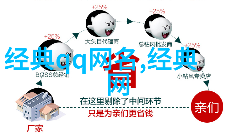 霸气女生网名电光火石的她闪耀在网络深处