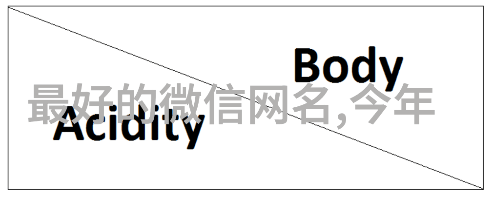 取微信名字带好运唯美六字游戏网名大全