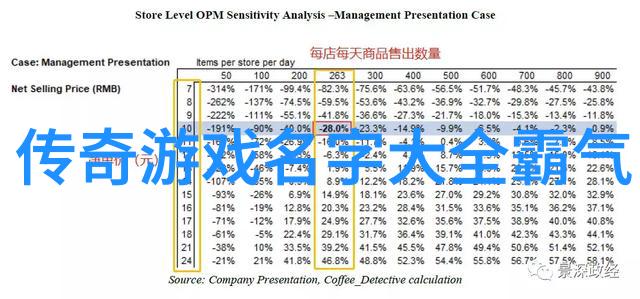 撕心裂肺伤感网名情感深度心灵独白