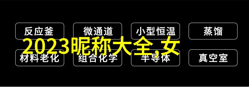 设计一个理想的繁體個性網名需要考虑哪些因素