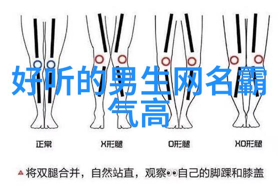 微信网名大全2021最新版的-微信新浪潮2021年最火爆的网名推荐