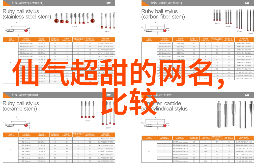 可爱的女生网名我怎么都想不起来她的网名了记得她总是笑嘻嘻地在群里发表情包呢