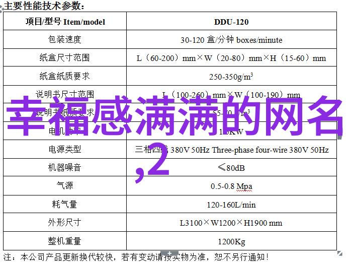 84个桀骜不驯四个字(带有桀骜不驯意