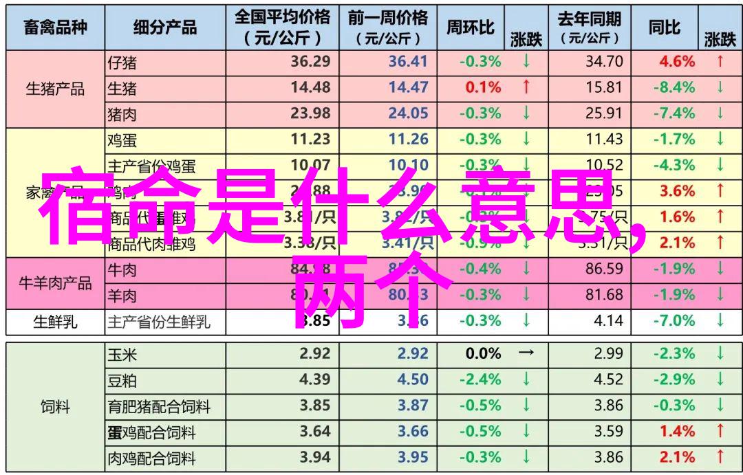 生活小技巧你想让女生喜欢你吗这些名字听起来真不错