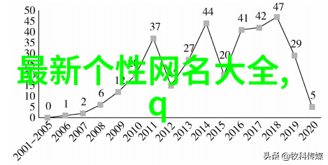 机械设备-升降柱技术与应用概述