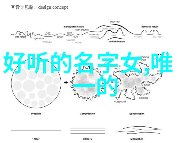 糖果盒里的梦想可爱网名女生的诗篇